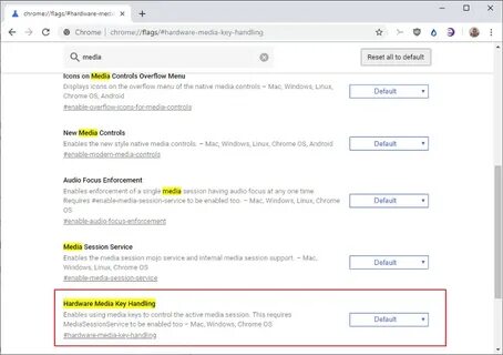 Media chrome