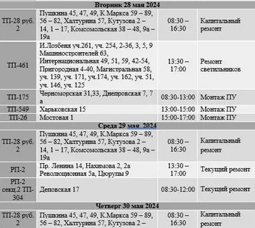 Отключение электроэнергии черногорск плановое март