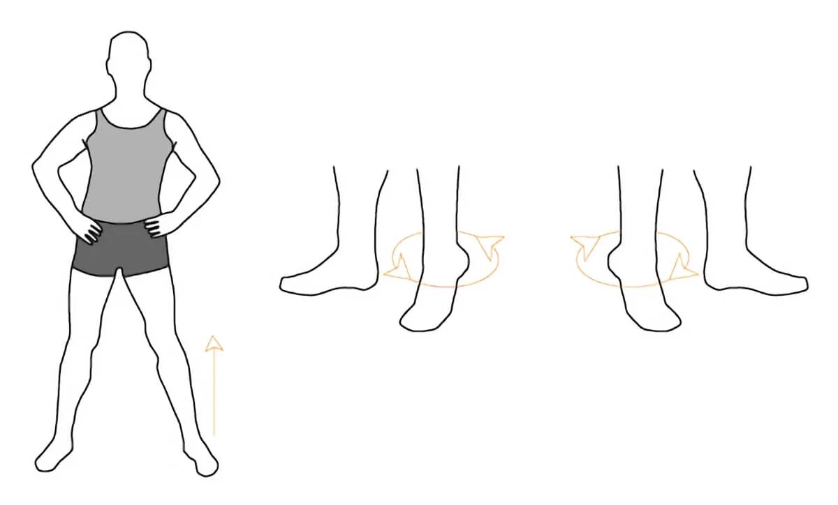 Движения ногами. Вращение в голеностопном суставе. Круговые движения стопами. Вращение стопой упражнение. Круговые вращения стопами.