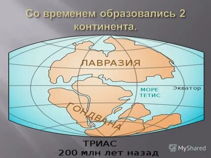 Происхождение материков