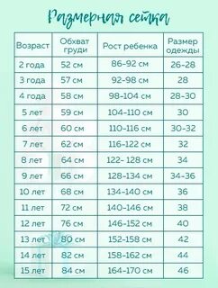 158 какой возраст