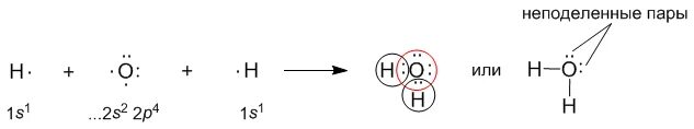 H2o 3 связь. Электронная формула молекулы h2o. Составьте электронные формулы молекул h2o. Электронная и структурная формула h2o. Составь электронные формулы молекул o2h2o.