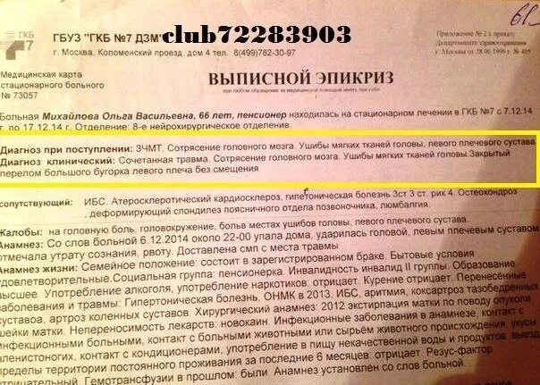 Ушиб тазобедренного сустава карта вызова