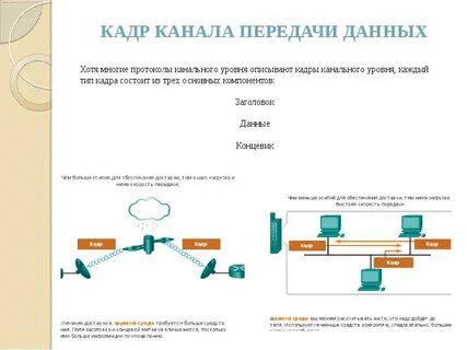 Канал кадров