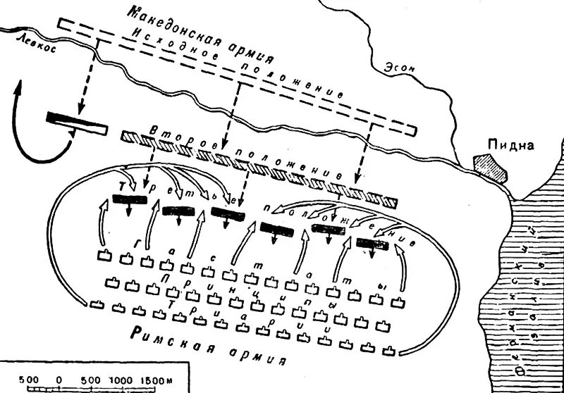 битва при пидне 168 г до н. римский легион против македонской фаланги. битва при киноскефалах 197 г до н. э. римский легион против македонской фаланги.