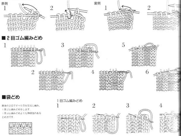 Эластичное закрытие петель резинки 2х2 иглой. Закрытие резинки 1 1 иглой. Закрытие резинки 2 на 1 иглой. Схема закрытия петель иглой резинки 2х2. Как закрыть петли резинки 1х1 спицами красиво