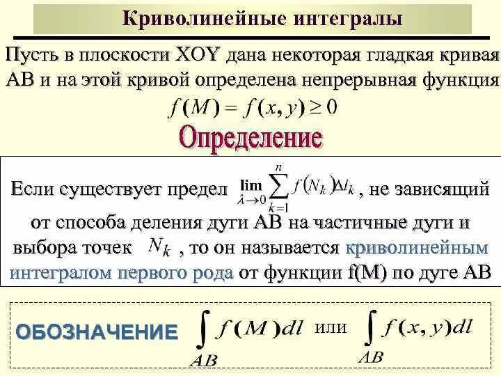 Интеграл онайл. Криволинейный интеграл 2 рода от параметра\. Вычисление криволинейного интеграла 1 рода. Криволинейный интеграл формула. Формула для вычисления криволинейного интеграла первого рода.