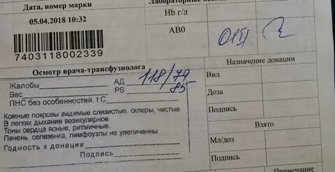 Г р расшифровка