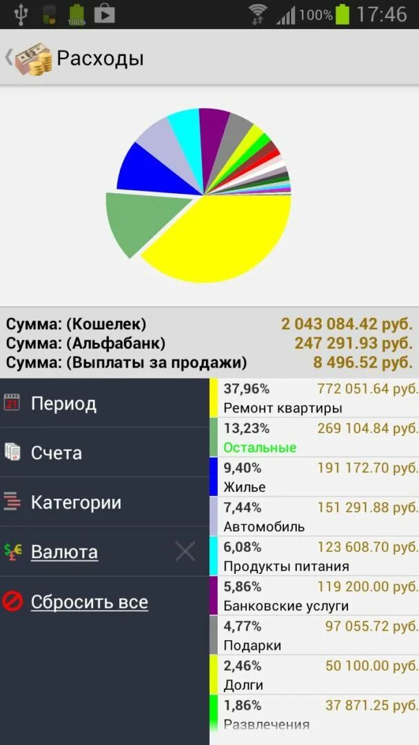 Семейный бюджет андроид. Приложения для ведения семейного бюджета. приложение семейный бюджет. лучшие приложения для ведения бюджета. семейный бюджет приложение для андроид.