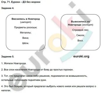 Составьте список товаров ввозившихся во владимиро