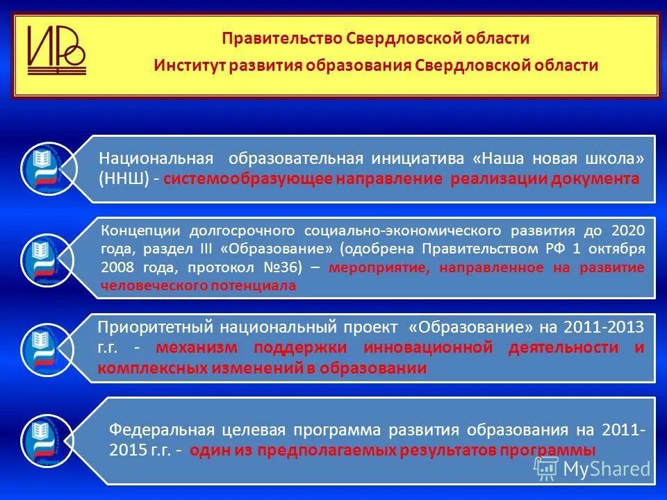 Реализация государственной политики в сфере образования. Задачи государственной программы развития образования. Государственная программа развитие образования. Приоритеты государственной программы развитие образования. Приоритет государственной политики россии.