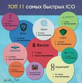 25 миллионов минут