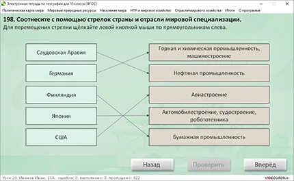 Результаты специализации