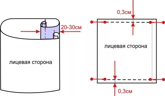 Наволочка с запахом раскрой. Выкройка наволочки. Наволочка на подушку выкройка. Выкройка и пошив наволочки. Сшить наволочку бельевым швом