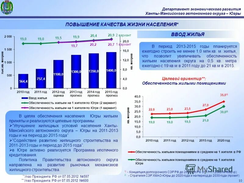 экономика хмао югры. экономика родного края хмао югра. отрасли экономики хмао югры. ханты-мансийский автономный округ полезные ископаемые. экономика хмао югры 3 класс окружающий мир.