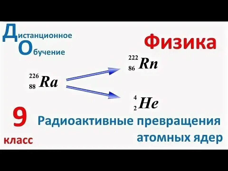 Радиоактивные превращения физика 9 класс. Радиоактивные превращения атомных ядер. Физика 9 класс радиоактивные превращения атомных ядер. Радиоактивные превращения атомов 9 класс. Радиоактивное превращение атомных ядер тест 9 класс