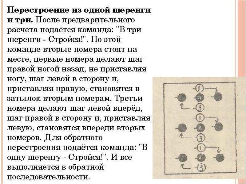 2 перестроение это. Схема перестроения из одной шеренги в три. Перестроение в 2 шеренги схема. Построение из одной шеренги в две. Перестроение в колонну по три из одной шеренги.