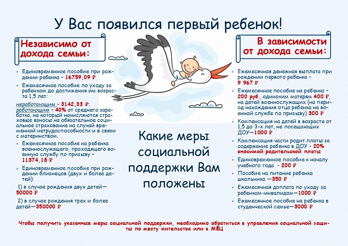 Калькулятор для выплаты путинских пособий. Документы на путинские выплаты. Путинское пособие до лет калькулятор. Пособие на пкрвоготребенка. Выплаты на детей доход.