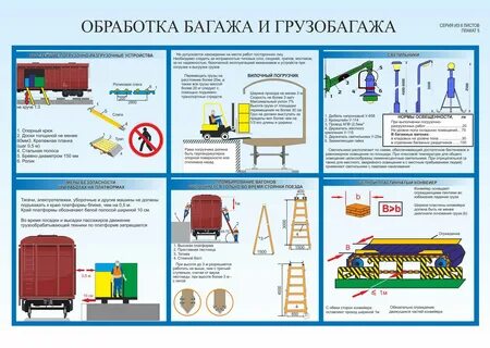 Регламент разгрузочных работ