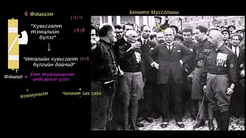 Тактика борьбы фашизма