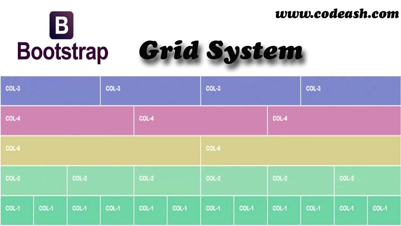 Bootstrap row. Сетка бутстрап 4. Bootstrap LG MD SM XS. Bootstrap сетка. Bootstrap 3 сетка.