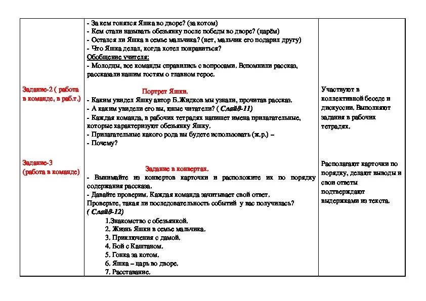 План рассказа про обезьянку жидков. Проверочная работа по литературному чтению про обезьянку. План к рассказу обезьянка литература 3 класс. План рассказа про обезьянку 3 класс. План по рассказу про обезьянку 3 класс.