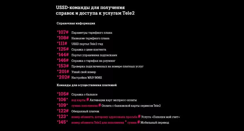 Команды теле2. USSD команды теле2. Короткие команды теле2. Теле2 номера услуг.