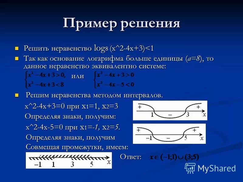 Реши неравенство log1 3 x 3. Решите неравенство log. Как решать логарифмические неравенства. Решение Лог неравенств.