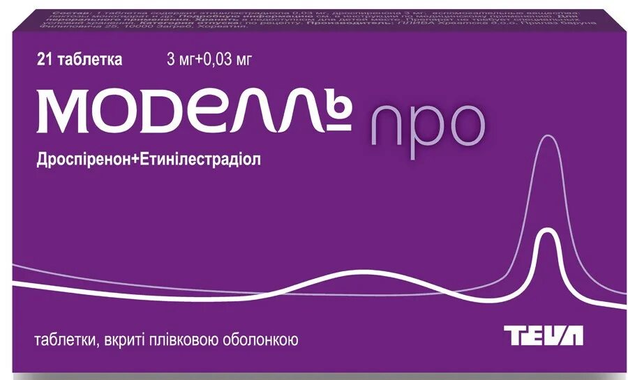 Аналоги micro