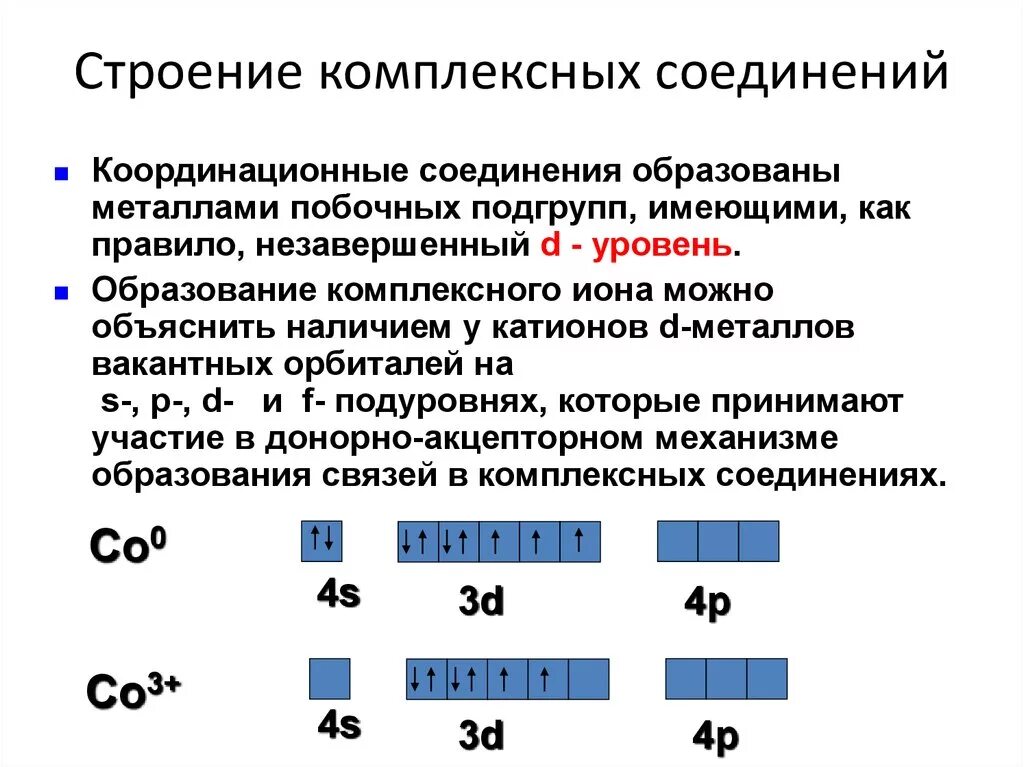 Какие химические соединения образуются. Как определить координационное строение. Строение комплексного соединения  объяснение. Механизм образования комплексных соединений.