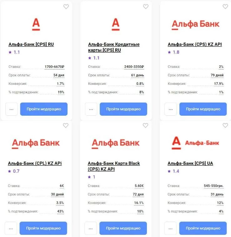 Стать партнером альфа банка. Партнёры Альфа-банка. Партнеры Альфа банка список. Магазины партнеры Альфа банка список. Партнерская программа Альфа банк.