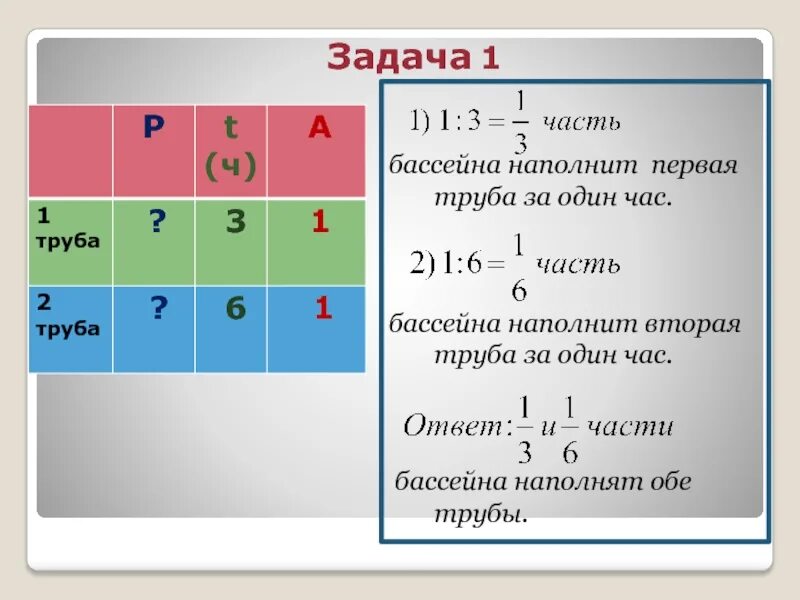 Первая труба наполняет за 3. Первая труба наполняет бассейн. первая труба. трубы наполняют бассейн задачи. задачи на работу двух труб.