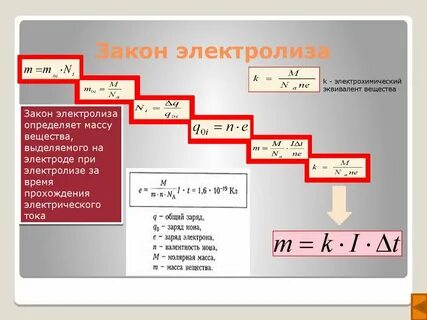 Масса вещества на электродах