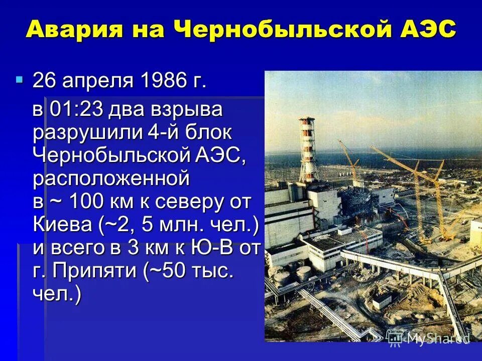 Чернобыльская аэс радиус. 1986 Авария на Чернобыльской АЭС кратко. Чернобыльская АЭС презентация. Аварія на Чорнобильській АЕС. Чернобыльская катастрофа презентация.