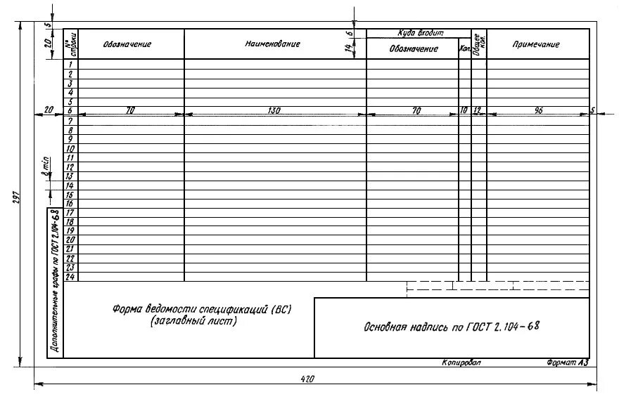 Спецификация ЕСКД 2.106. Спецификация ГОСТ 2.106-96. ГОСТ 2 106 96 спецификация чертежа. ГОСТ 2.106-96 рамка. Размеры спецификации по госту