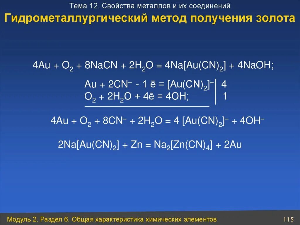 Au h2o реакция