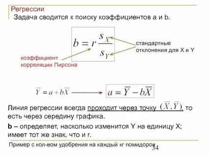 Задача корреляционно регрессионный анализ