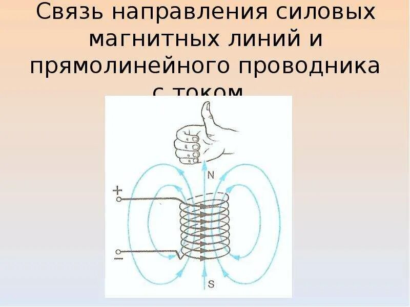 Направление магнитных линий в данной. Направление силовых линий. направление магнитныъ сил. направление силовых магнитных. силовые линии электромагнита.