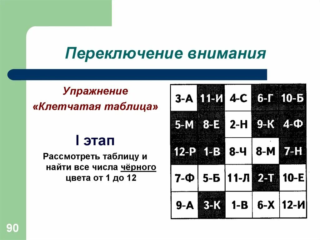 Переключение внимания. Упражнения на переключение внимания. Распределение и переключение внимания. Упражнения на переключаемость внимания. Методика переключения