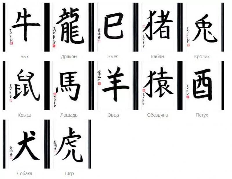Японские иероглифы. Японские иероглифы и их значение. Японские символы и их значение. Китайские иероглифы. Иероглифы какая тема