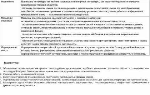 Общая литература это