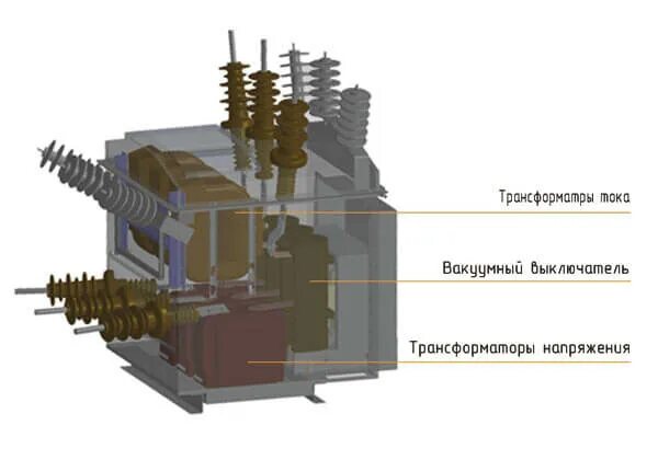 Пункт секционирования Столбовой ПСС-10. Реклоузер трансформатор напряжения. Реклоузер 35кв устройство схематично. Трансформатор напряжения 10кв высота. Автоматический выключатель трансформатора