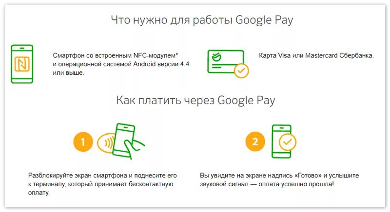 Как оплачивать покупки телефоном андроид. Оплата картой через телефон. Оплатить картой через телефон. Как оплатить картой через телефон Сбербанк. Оплата телефоном вместо карты.