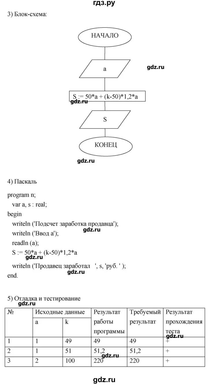 Задание для 9 класса Информатика босова. Массивы 9 класс Информатика босова.