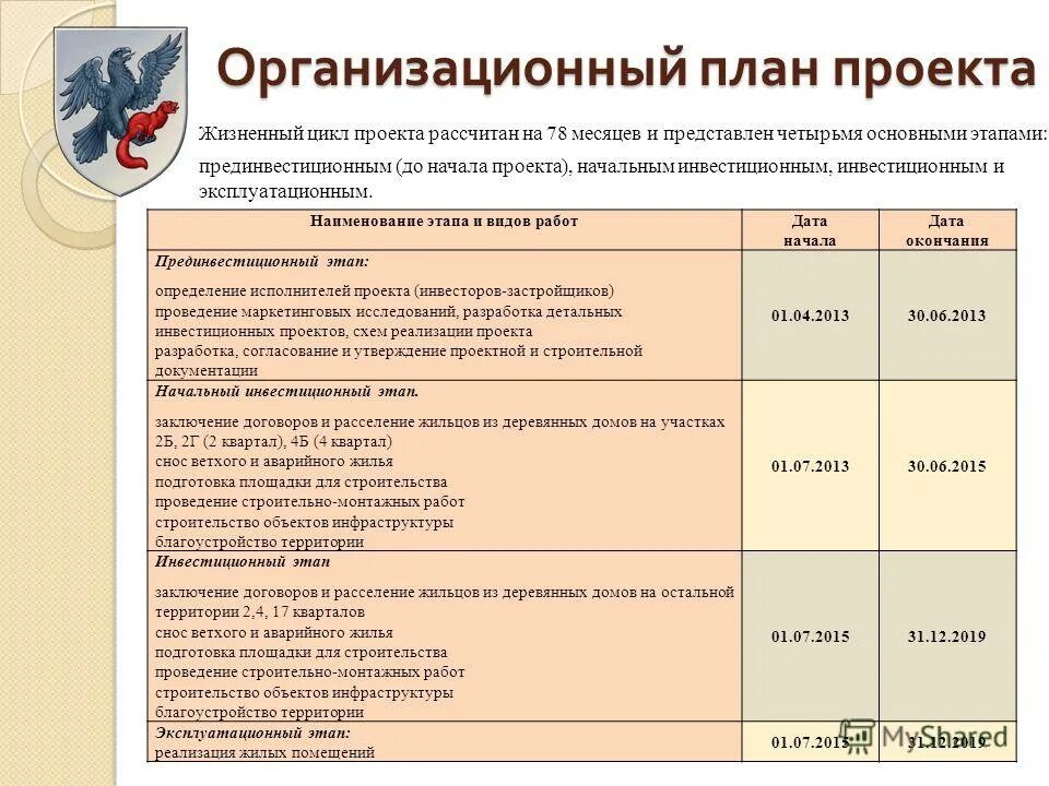 Программа г якутск. Программа г якутск