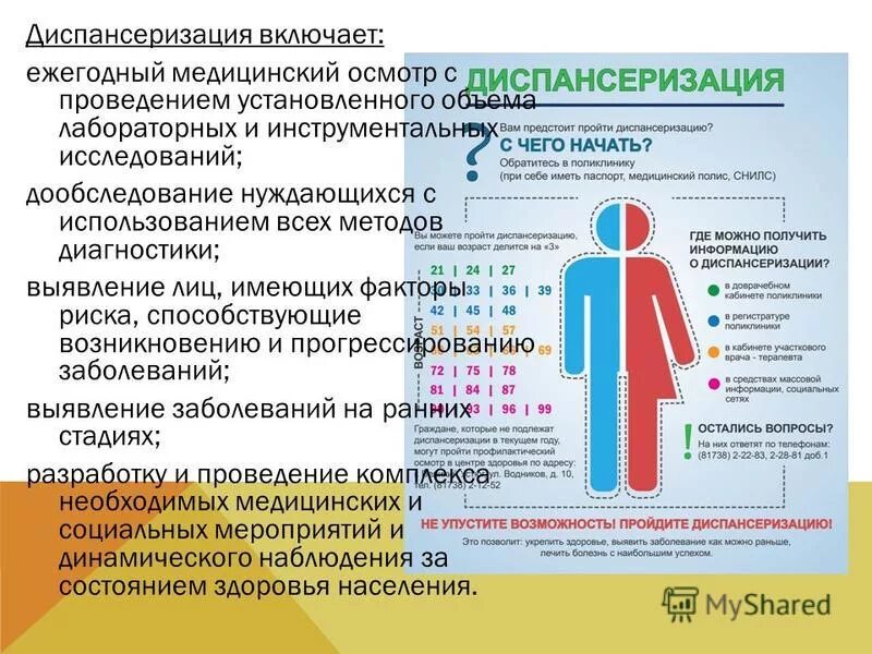 Что собой представляют дополнительные врачебные обследования. Диспансеризация презентация. ежегодный профилактический медицинский осмотр. объем обследования при проведении ежегодной диспансеризации.