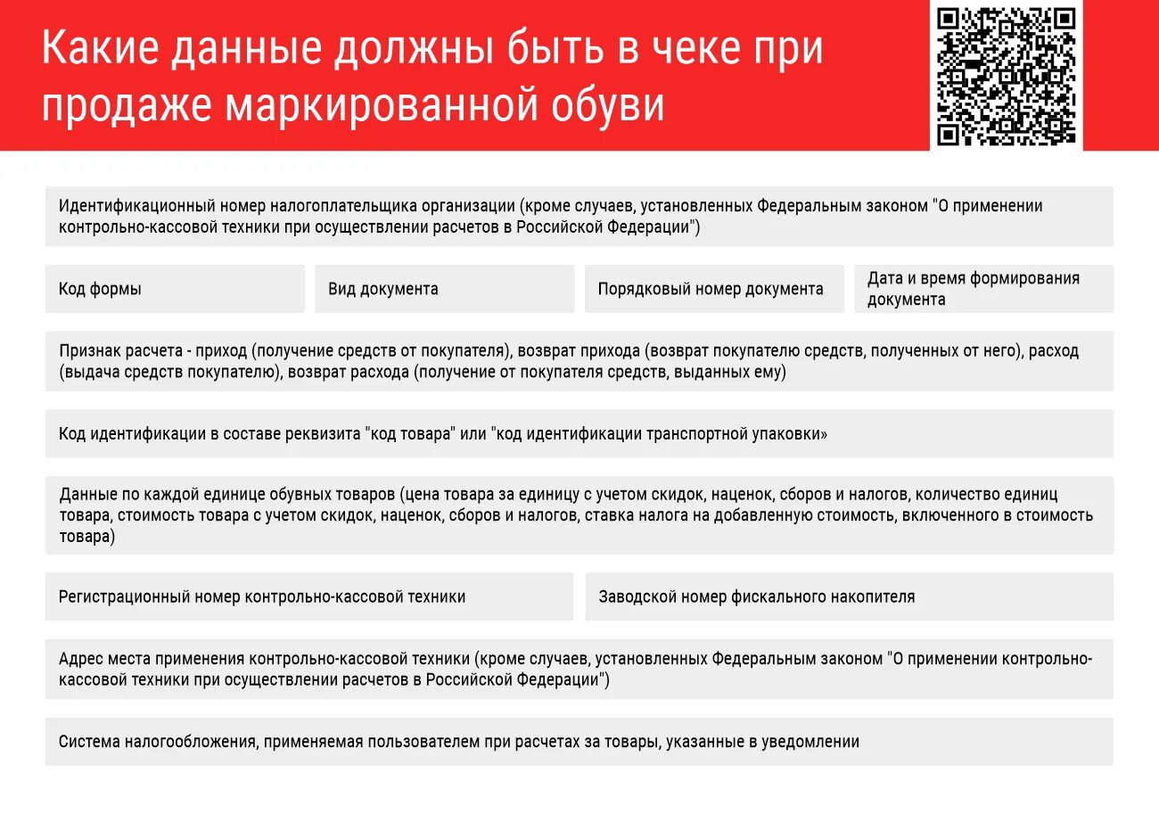 Признаки при продаже маркированной продукции. Какой ФН использовать. Какой срок фискального накопителя нужен для маркированных товаров. Коды операций продажи маркируемых товаров. Изменение 861 постановление правительства