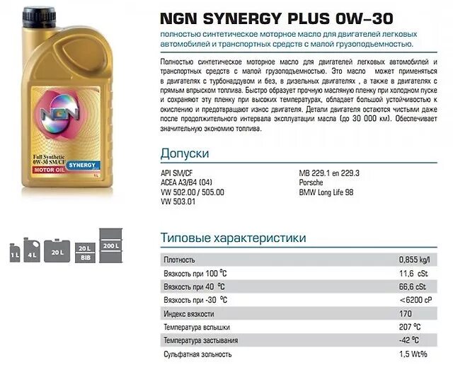Масло нжн 5в40. Моторное масло NGN 5w30. Масло NGN Synergy Plus 0w-30. NGN Gold 5w-30. Масло NGN 5w30 Gold.