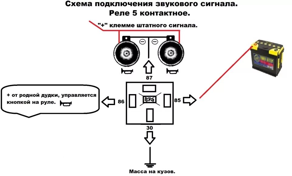 Подключить второй сигнал. Схема подключения автомобильного сигнала через реле. Схема подключения сигнала авто через реле. Схема подключения звукового сигнала. Схема подключения сигнала автомобиля через реле.