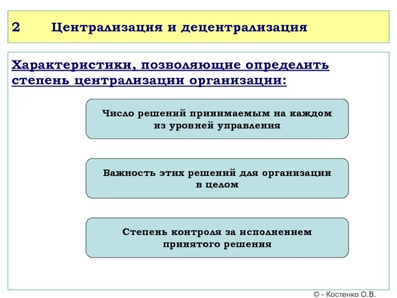 Характеристики позволяющие определить ее в
